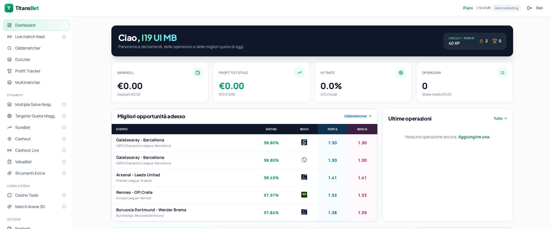 Schermata reale della dashboard TitansBet su un account di prova senza operazioni: bankroll e profitto pari a zero